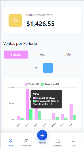 Dashboard mobile